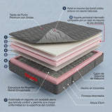 Colchón Enrollado Orthopack Euro U Gris Sencillo 100 X 190 Cm Ortopedico Firmeza Medio con Pillow Sencillo