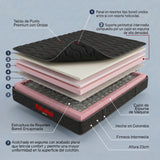 Colchón Enrollado Orthopack Euro U Negro Semidoble 120 X 190 Cm Ortopedico Firmeza Medio con Pillow Sencillo