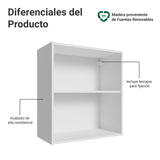 Estanteria Flotante Neo Blanco 60x66cm con Dos Compartimientos y con Dos Entrepaños