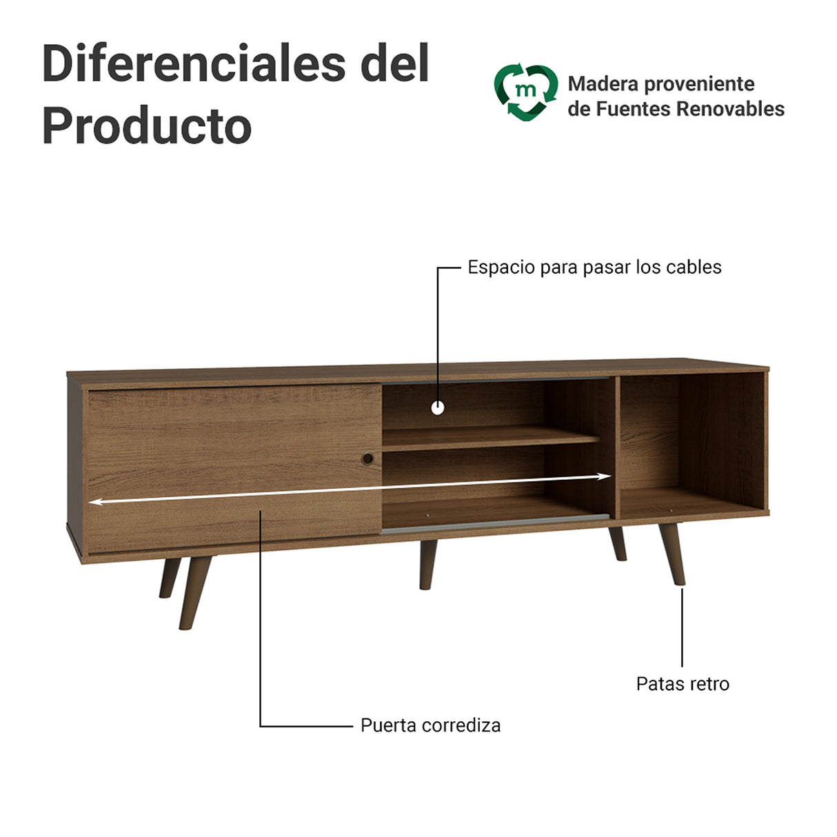 Centro de Entretenimiento Torino Marrón 160x53cm para TV Hasta 65" Pulgadas con Cuatro Compartimientos