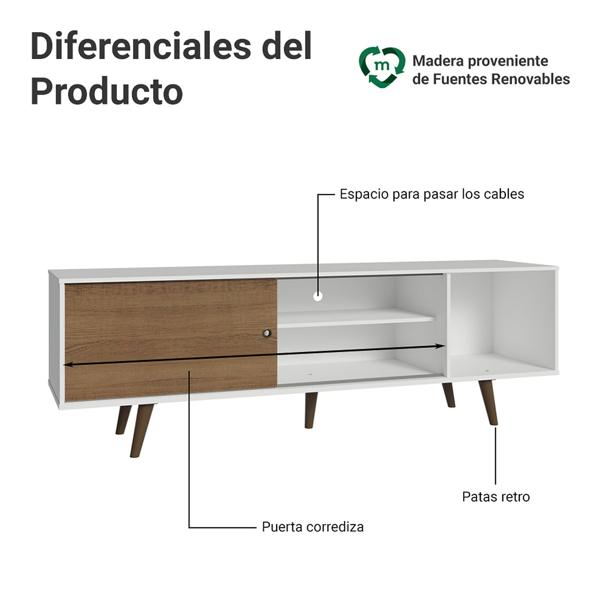 Centro de Entretenimiento Torino Blanco y Marrón 160x53cm para TV Hasta 65" Pulgadas con Cuatro Compartimientos