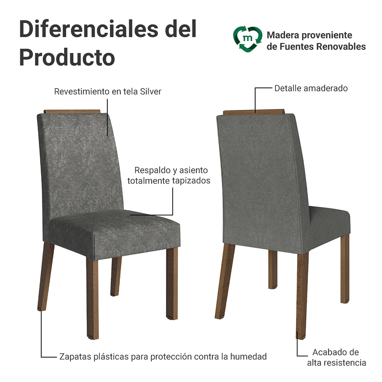 Kit x 2 Sillas para Comedor Marrón y Gris 45x96cm de Asiento Cuadrado con Espaldar Liso