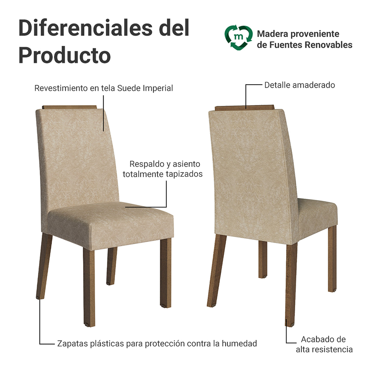 Kit x 2 Sillas para Comedor Marrón y Beige 45x96cm de Asiento Cuadrado con Espaldar Listo