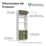 Módulo Para Microondas Vik Blanco y Verde 70x225cm con Tres Puertas
