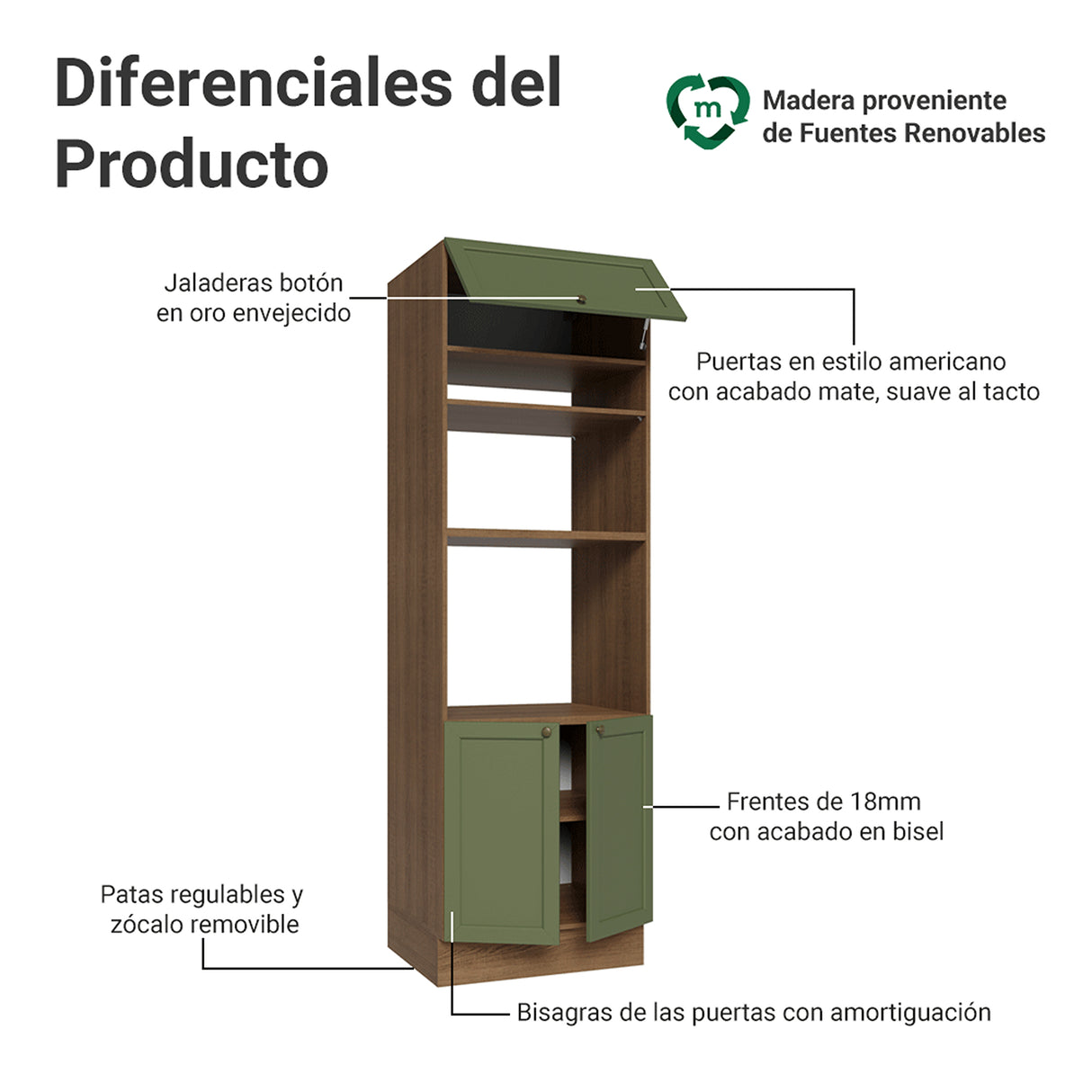 Módulo Para Microondas Vik Marrón y Verde 70x225cm con Tres Puertas