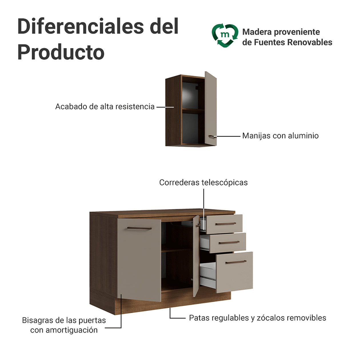 Mueble para Baño Agata Marrón y Crema 120x225cm Individual sin Lavamanos con Tres Cajones y Tres Puertas