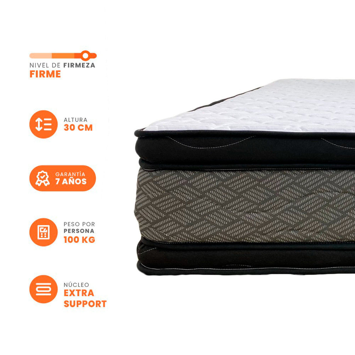 Colchón Primavera Gris y Blanco Sencillo 90 X 190 Cm Ortopedico Firmeza Firme Adaptable Doble Faz con Pillow Doble