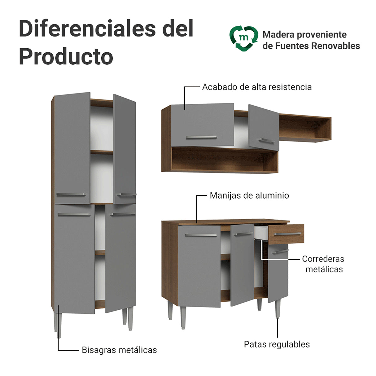 Cocina Integral Emily Marrón y Gris 229x186cm con Mesón de Madera Aglomerada Mdp con Nueve Puertas y sin Estufa