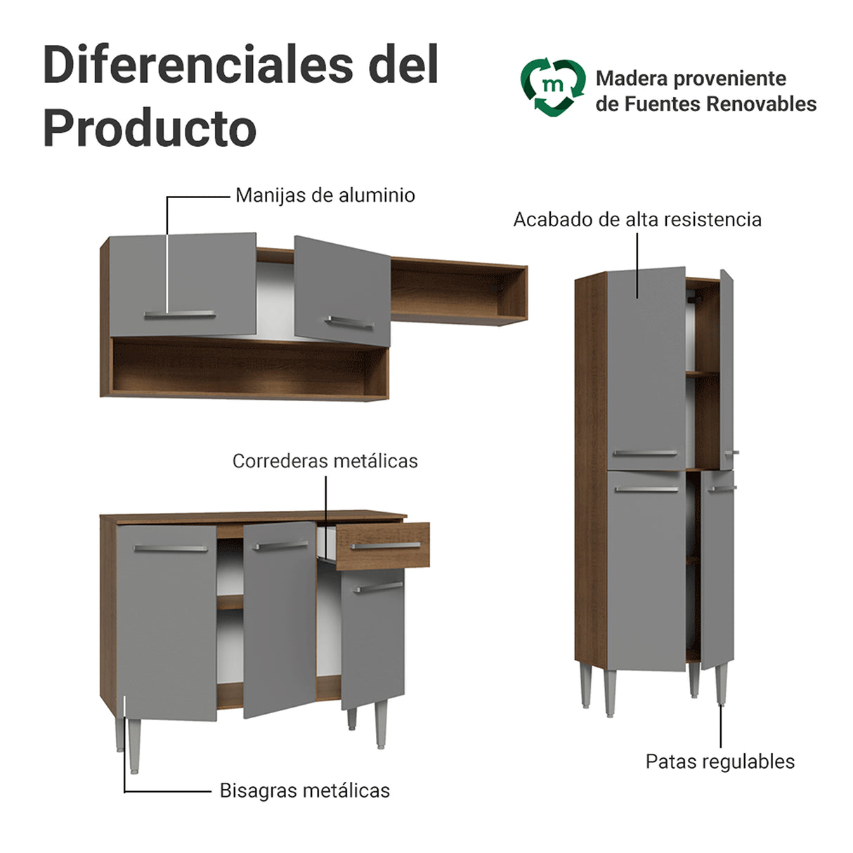 Cocina Integral Emily Marrón y Gris 229x186cm con Mesón de Madera Aglomerada Mdp y sin Estufa