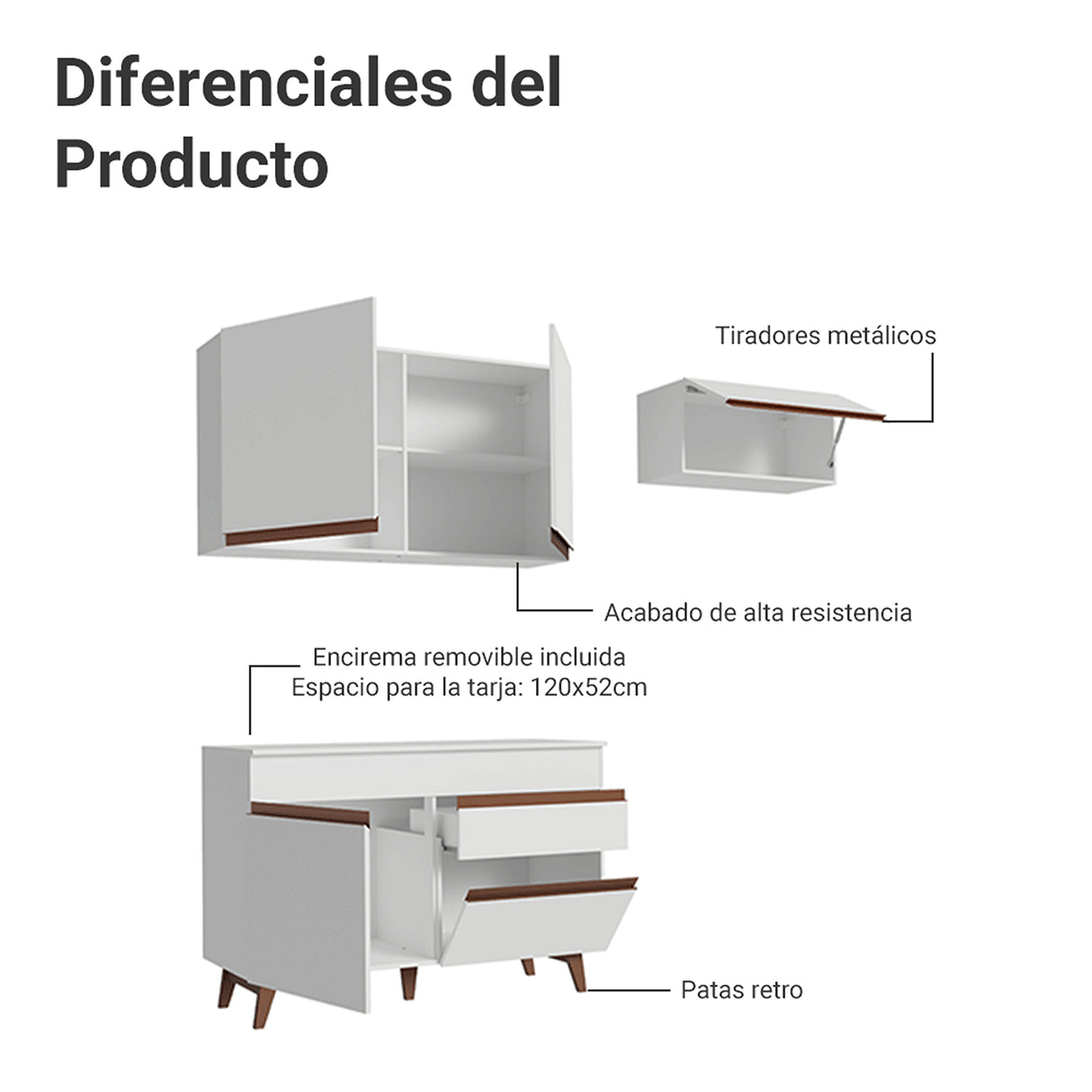 Cocina Integral Reims Blanco 190x210cm con Mesón de Madera Aglomerada Mdp con Cinco Puertas y sin Estufa
