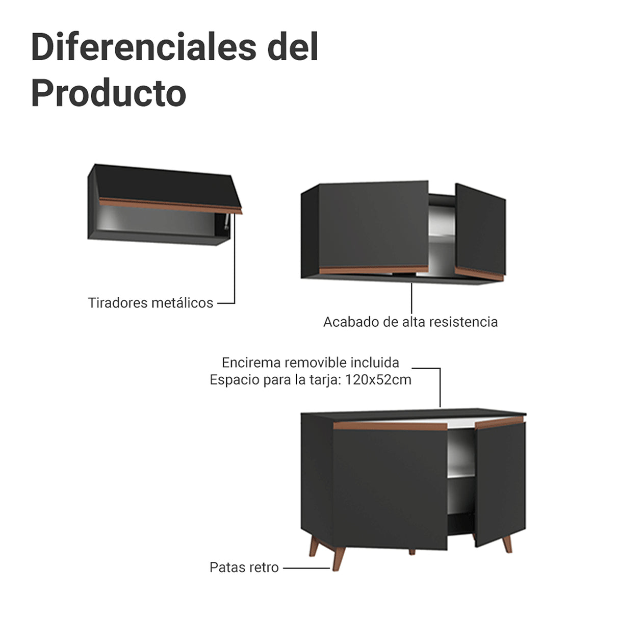 Cocina Integral Reims Negro 190x210cm con Mesón de Madera Aglomerada Mdp y sin Estufa