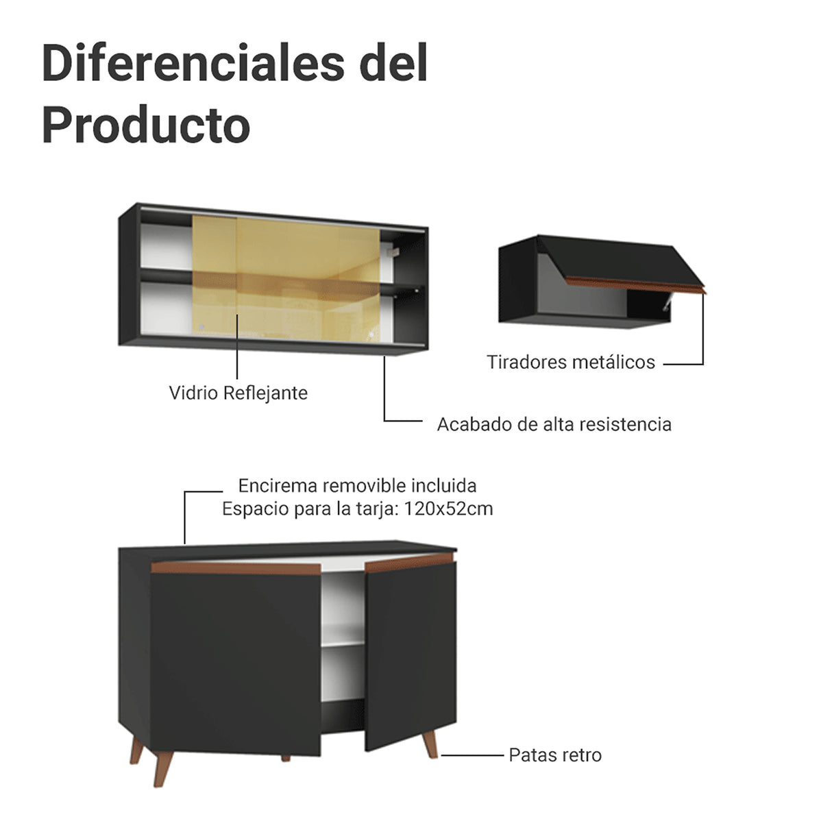 Cocina Integral Reims Negro 190x210cm con Mesón de Madera Aglomerada Mdp con Dos Puertas Inferiores y sin Estufa