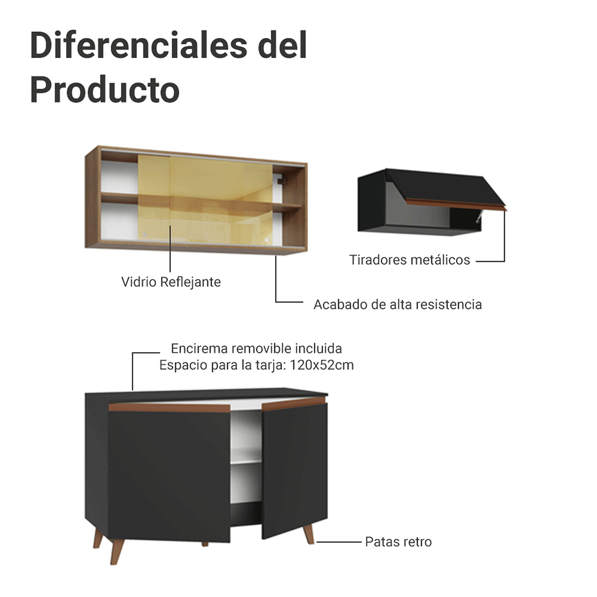 Cocina Integral Reims Negro y Marrón 190x210cm con Mesón de Madera Aglomerada Mdp y sin Estufa