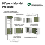 Cocina Integral Vik Blanco y Verde 399x225cm sin Mesón para Pozuelo Izquierda con Puertas de Vidrio y sin Estufa