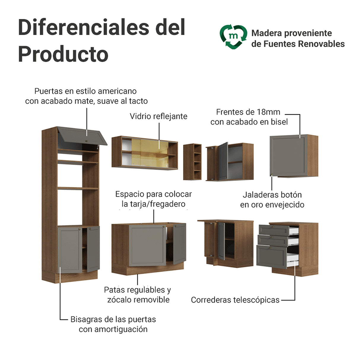 Cocina Integral Vik Marrón y Gris 399x225cm sin Mesón para Pozuelo Izquierda con Puertas de Vidrio Amarillo y sin Estufa