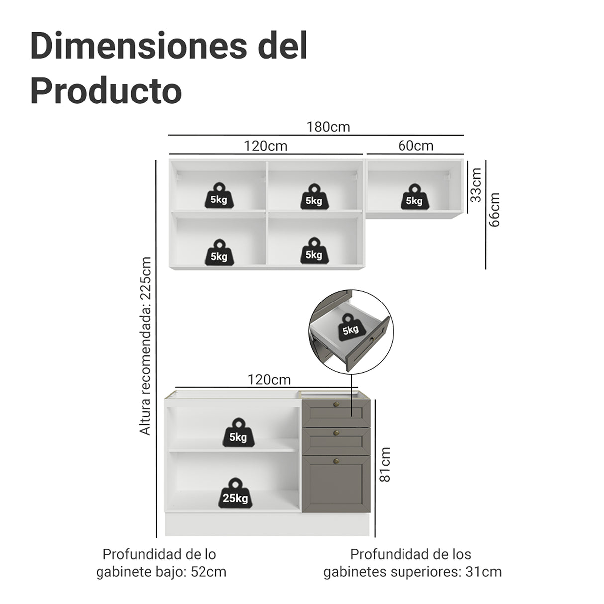 Cocina Integral Vik Blanco y Gris 180x225cm sin Mesón para Pozuelo Izquierda con Dos Puertas Inferiores y sin Estufa