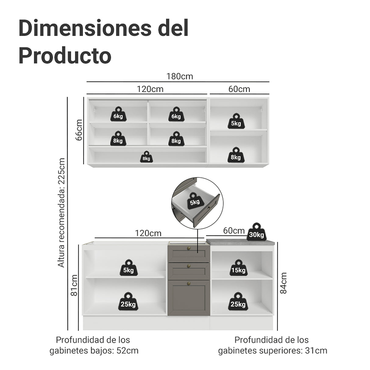 Cocina Integral Vik Blanco y Gris 180x225cm sin Mesón para Pozuelo Izquierda con Puertas de Vidrio y sin Estufa