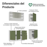 Cocina Integral Vik Blanco y Verde 180x225cm sin Mesón para Pozuelo Izquierda con Puertas de Vidrio y sin Estufa