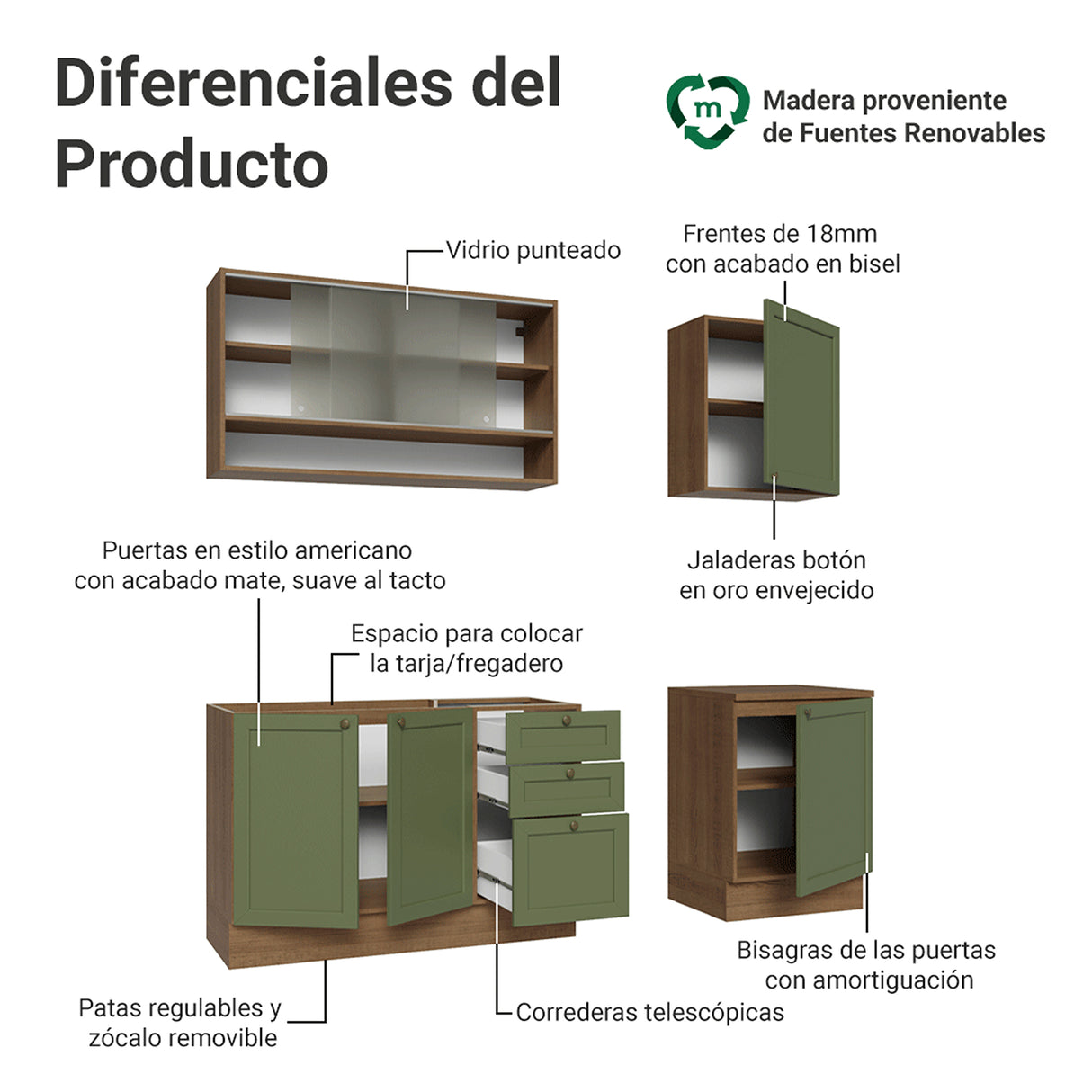 Cocina Integral Vik Marrón y Verde 180x225cm sin Mesón para Pozuelo Izquierda con Puertas de Vidrioy sin Estufa
