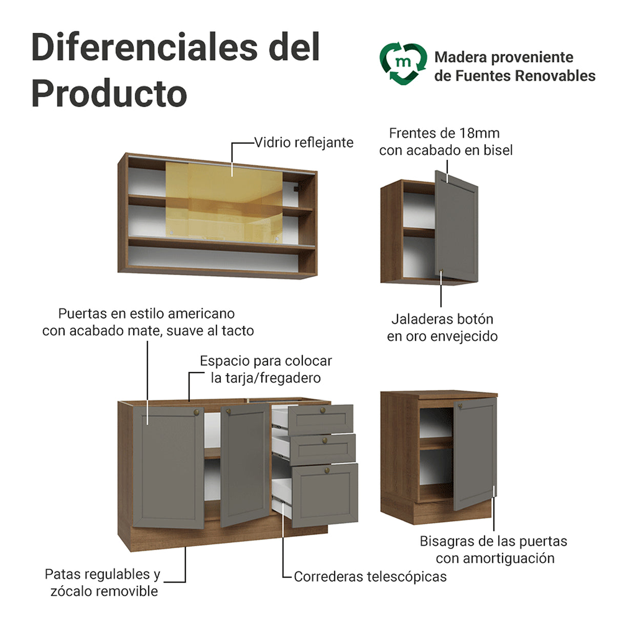 Cocina Integral Vik Marrón y Gris 180x225cm sin Mesón para Pozuelo Izquierda con Puertas de Vidrio Amarillo y sin Estufa