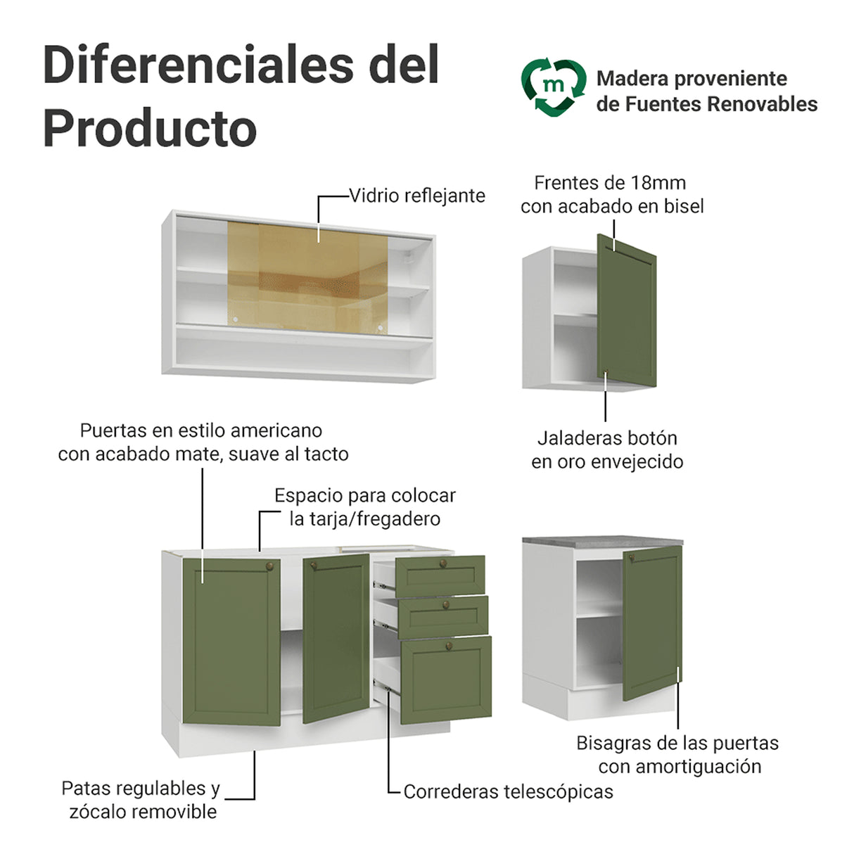 Cocina Integral Vik Blanco y Verde 180x225cm sin Mesón para Pozuelo Izquierda con Puertas de Vidrio Amarillo y sin Estufa