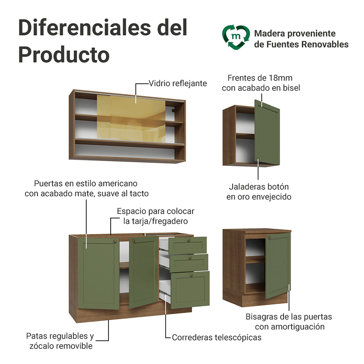 Cocina Integral Vik Marrón y Verde 180x225cm sin Mesón para Pozuelo Izquierda con Puertas de Vidrio Amarillo y sin Estufa
