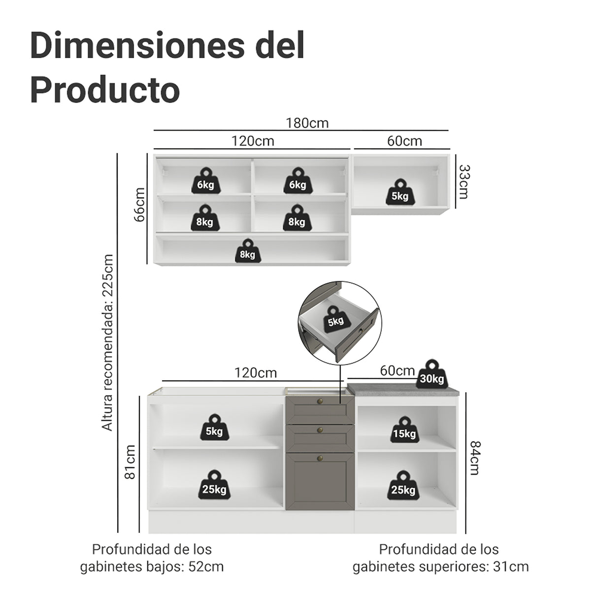 Cocina Integral Vik Blanco y Gris 180x225cm sin Mesón para Pozuelo Izquierda con Espacio para Campana y sin Estufa