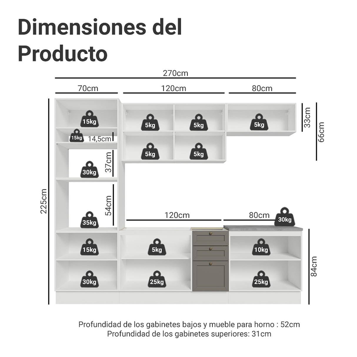 Cocina Integral Vik Blanco y Gris 270x225cm sin Mesón para Pozuelo Izquierda y sin Estufa