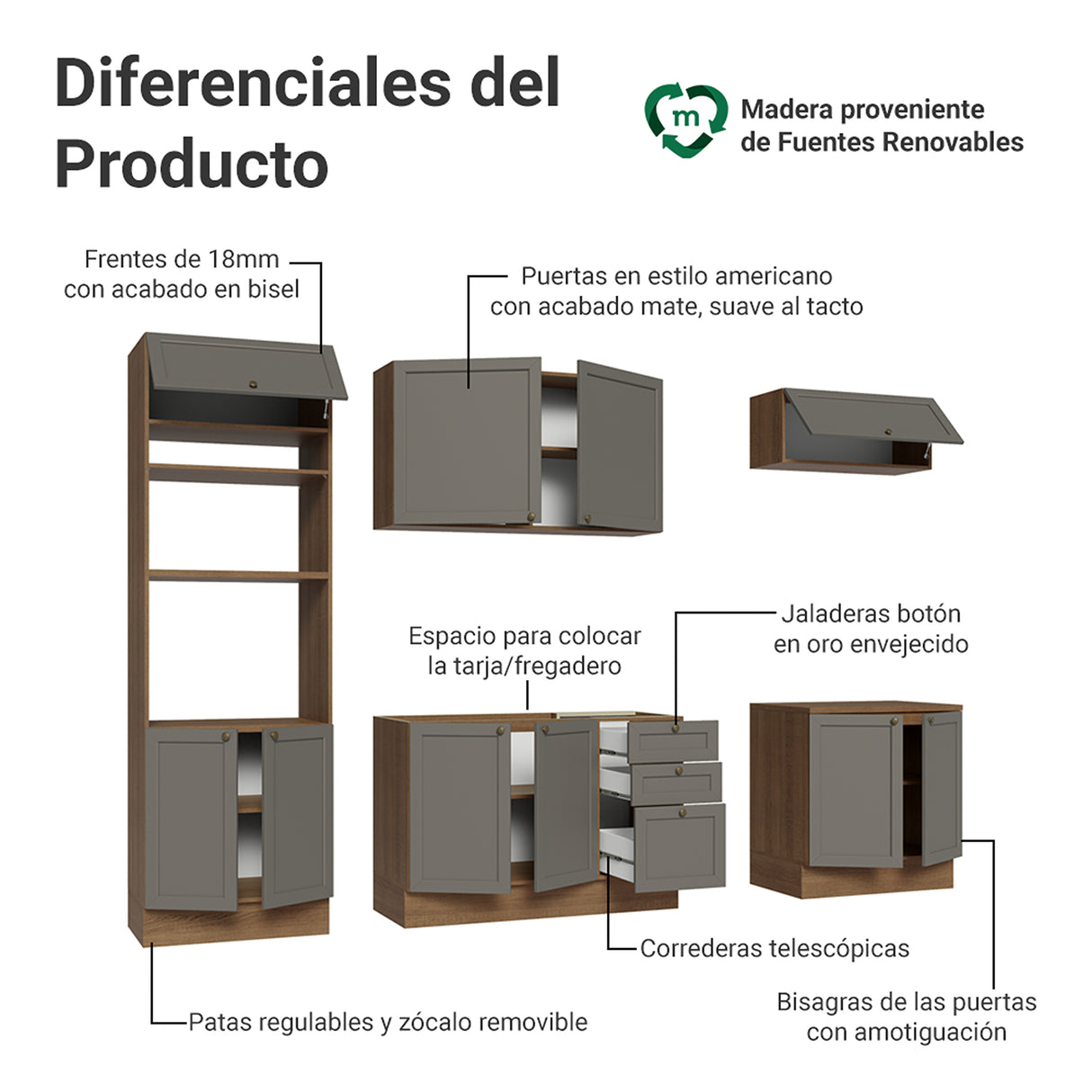 Cocina Integral Vik Marrón y Gris 270x225cm sin Mesón para Pozuelo Izquierda con Seis Puertas Inferiores y sin Estufa