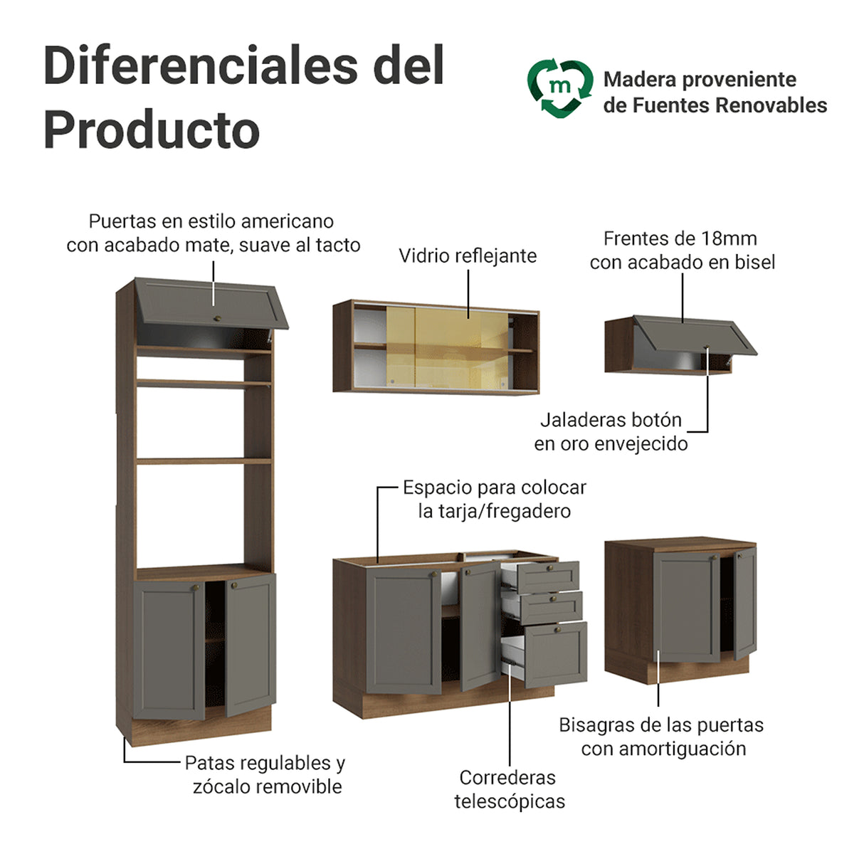 Cocina Integral Vik Marrón y Gris 270x225cm sin Mesón para Pozuelo Izquierda con Puertas De Vidrio Amarillo y sin Estufa