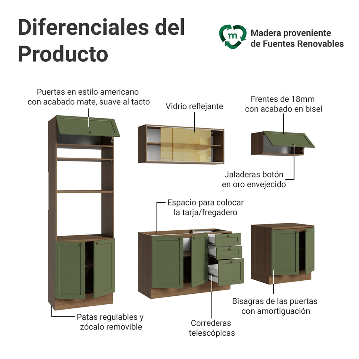 Cocina Integral Vik Marrón y Verde 270x225cm sin Mesón para Pozuelo Izquierda con Puertas de Vidrio Amarillo y sin Estufa