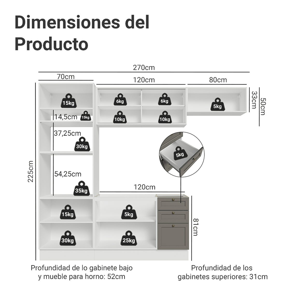 Cocina Integral Vik Blanco y Gris 270x225cm sin Mesón para Pozuelo Izquierda con Puertas de Vidrio y sin Estufa