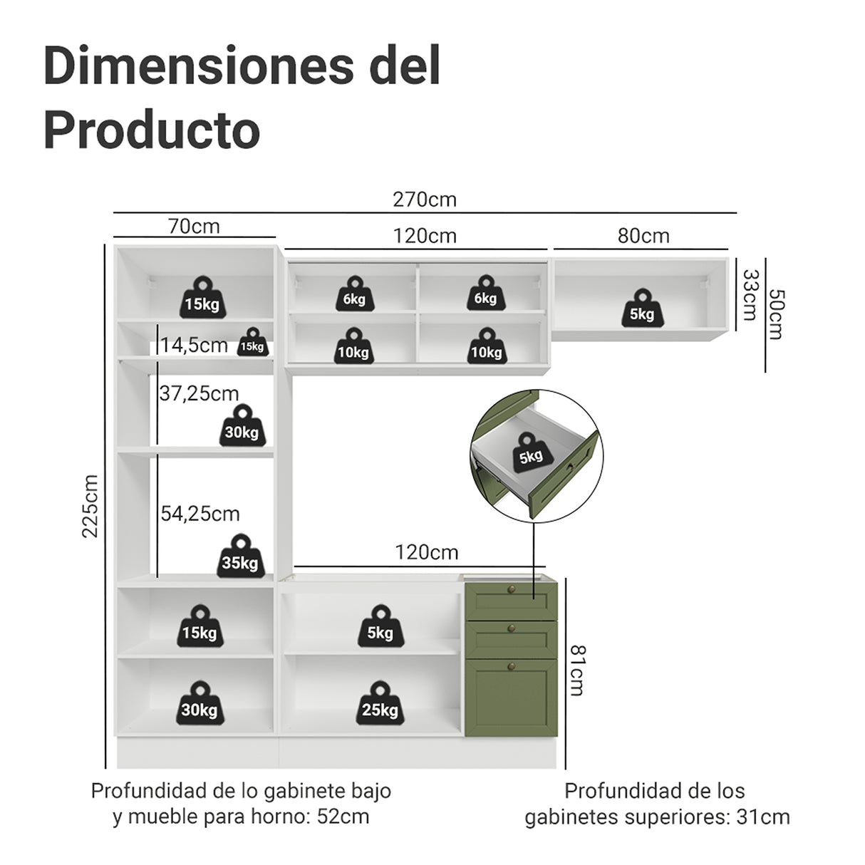 Cocina Integral Vik Blanco y Verde 270x225cm sin Mesón para Pozuelo Izquierda con Puertas de Vidrio y sin Estufa