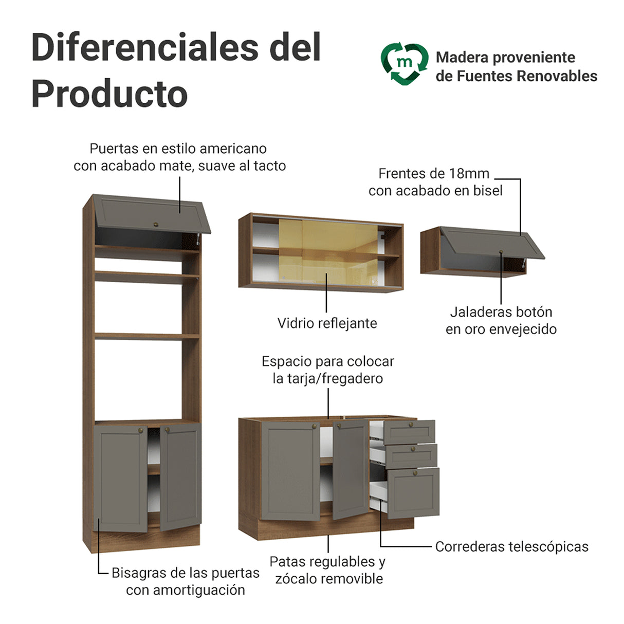Cocina Integral Vik Marrón y Gris 270x225cm sin Mesón para Pozuelo Izquierda con Cuatro Puertas Inferiores y sin Estufa