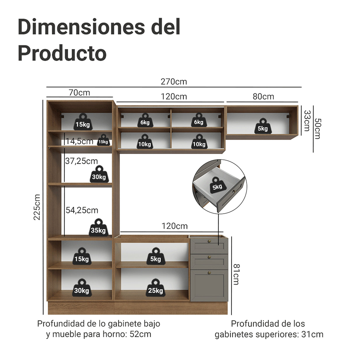 Cocina Integral Vik Marrón y Gris 270x225cm sin Mesón para Pozuelo Izquierda con Cuatro Puertas Inferiores y sin Estufa