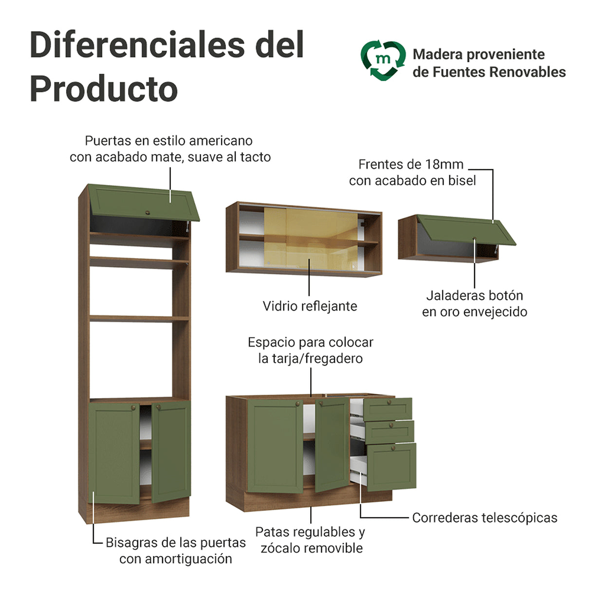 Cocina Integral Vik Marrón y Verde 270x225cm sin Mesón para Pozuelo Izquierda con Cuatro Puertas Inferiores y sin Estufa
