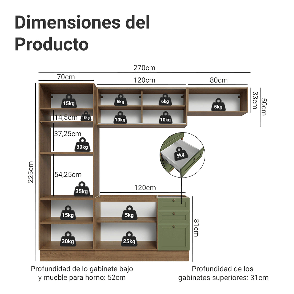 Cocina Integral Vik Marrón y Verde 270x225cm sin Mesón para Pozuelo Izquierda con Cuatro Puertas Inferiores y sin Estufa
