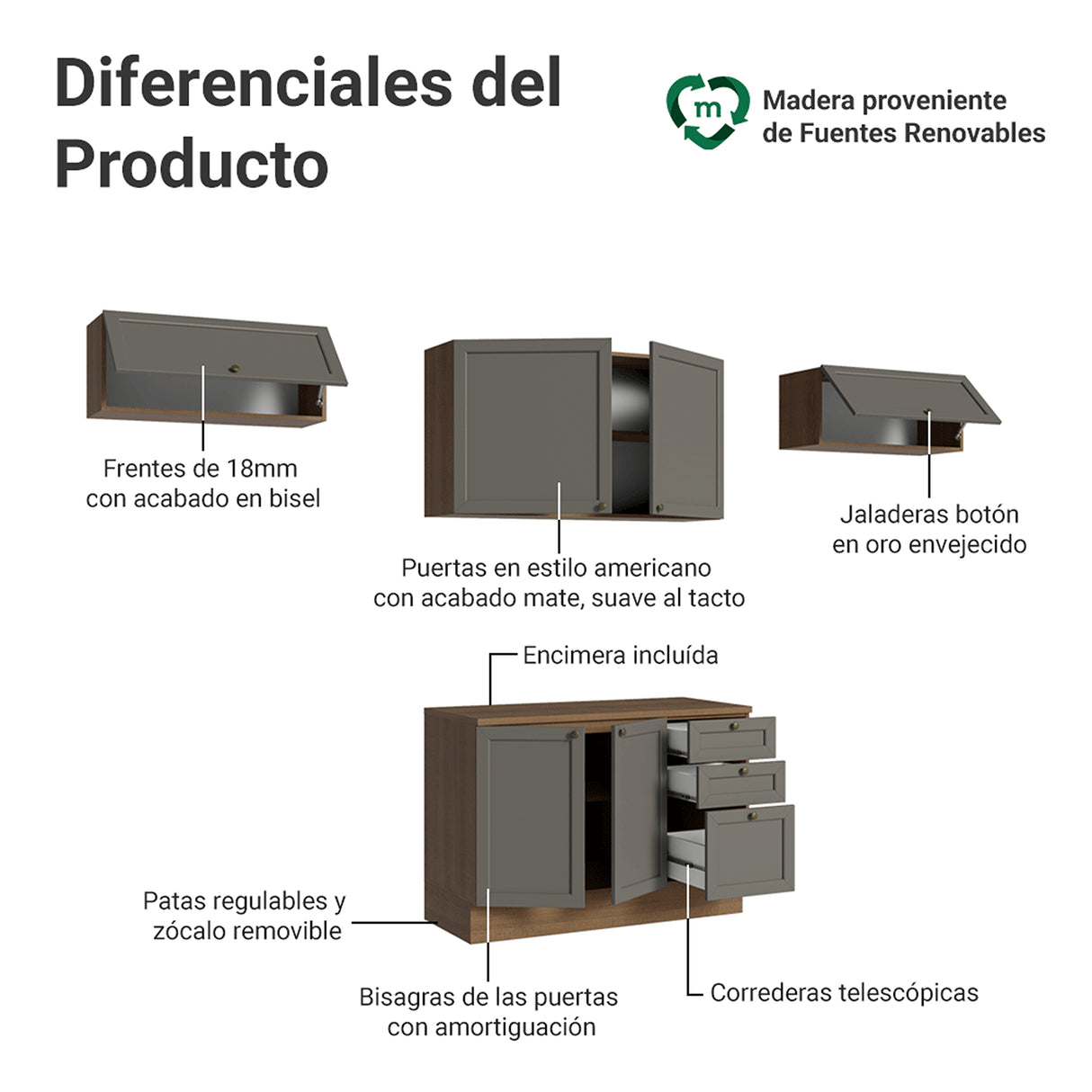 Cocina Integral Vik Marrón y Gris 280x225cm con Mesón de Madera Aglomerada Mdp y sin Estufa
