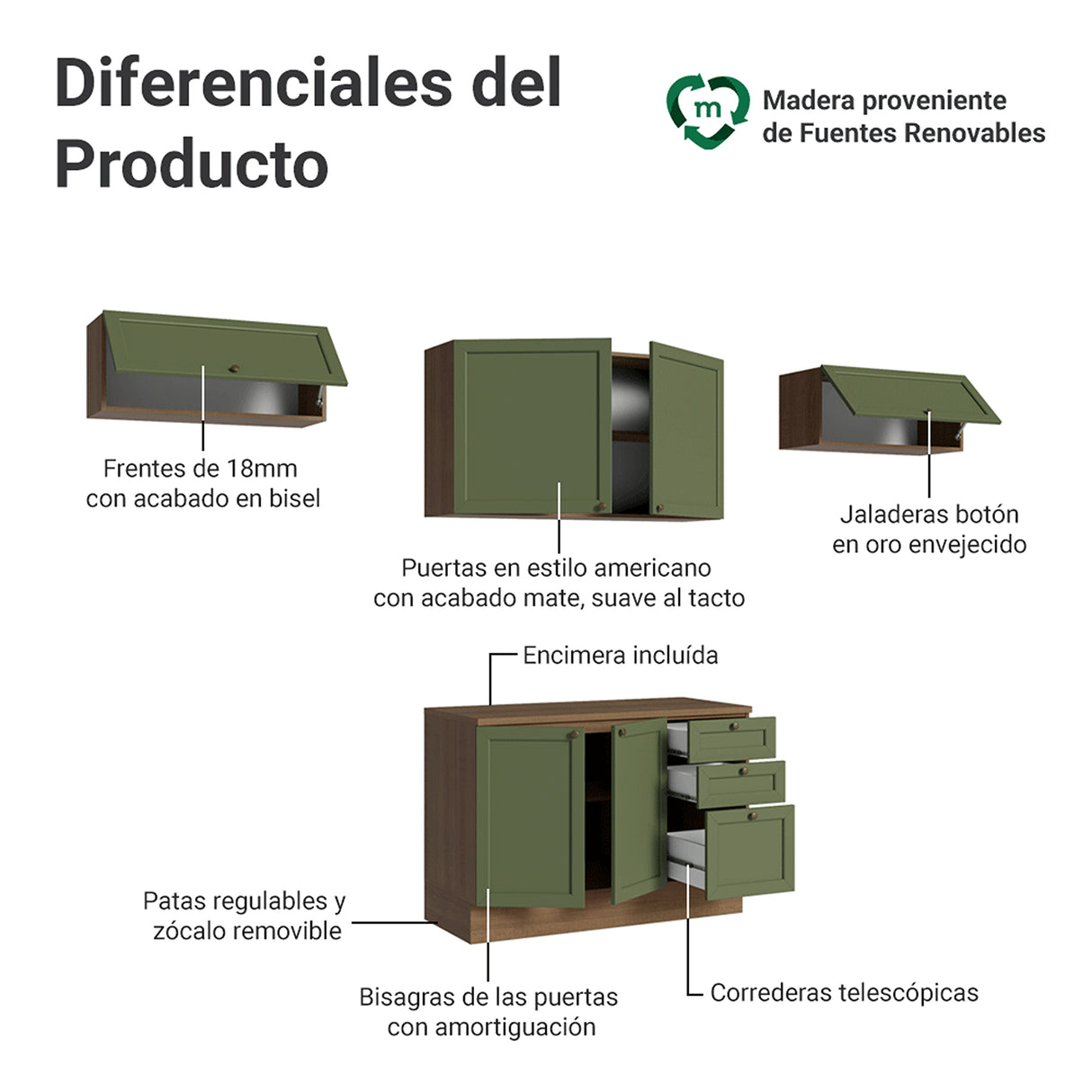 Cocina Integral Vik Marrón y Verde 280x225cm con Mesón de Madera Aglomerada Mdp y sin Estufa