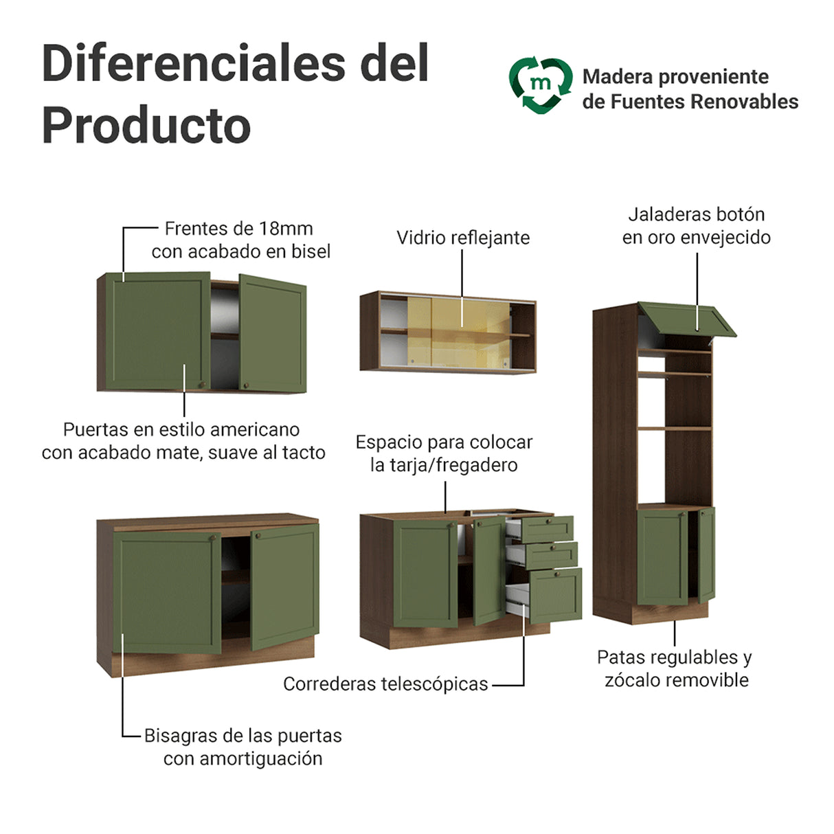 Cocina Integral Vik Marrón y Verde 310x225cm sin Mesón para Pozuelo Izquierda y sin Estufa