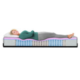 Combo Colchón Enrollado Gravity P24 Blanco Sencillo 100 X 190 Cm Ortopedico Firmeza Medio con Una Almohada Stellar Soft y Un Protector de Colchón