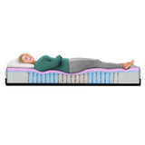 Combo Colchón Enrollado Gravity P24 Blanco Queen 160 X 190 Cm Ortopedico Firmeza Medio con Dos Almohada Stellar Soft y Un Protector de Colchón