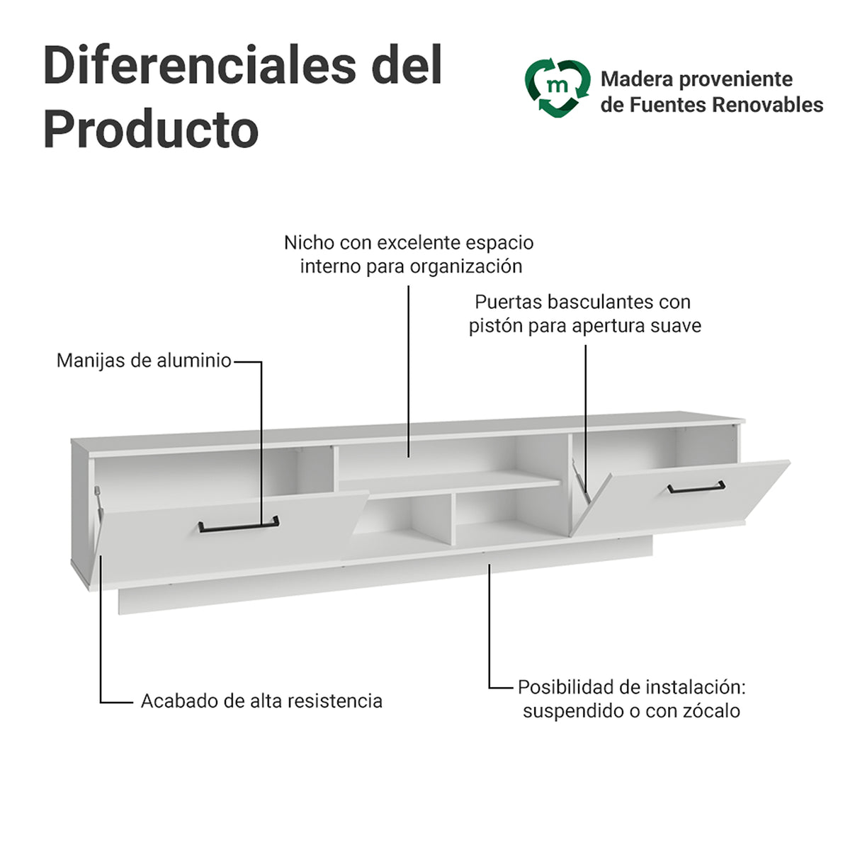 Rack de TV Agata Blanco 218x52cm para TV Hasta 80 Pulgadas Flotante con Cinco Cajones