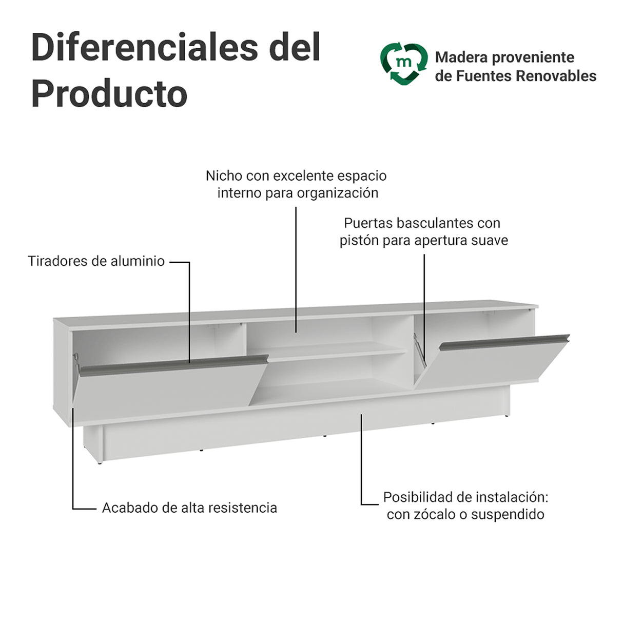 Rack de TV Glamy Blanco 218x52cm para TV Hasta 80 Pulgadas con Cinco Cajones