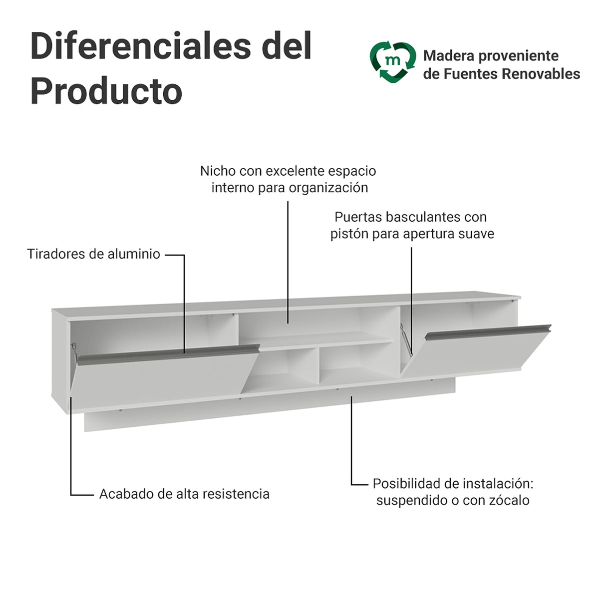 Rack de TV Glamy Blanco 218x52cm para TV Hasta 80 Pulgadas Flotante con Cinco Cajones