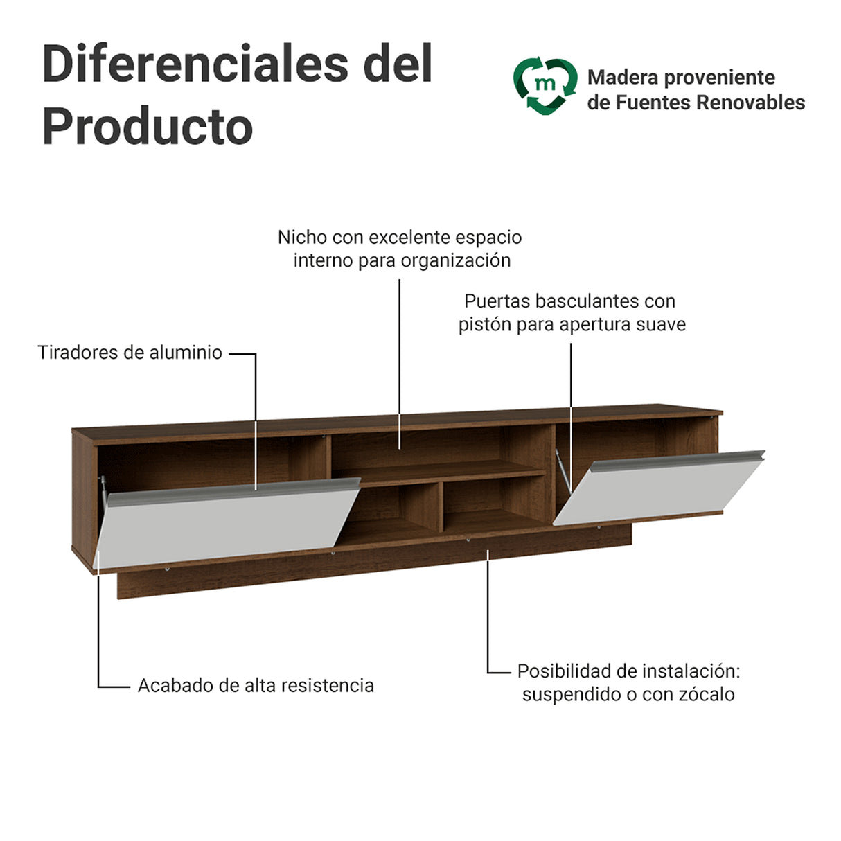 Rack de TV Glamy Marrón y Blanco 218x52cm para TV Hasta 80 Pulgadas Flotante con Cinco Cajones