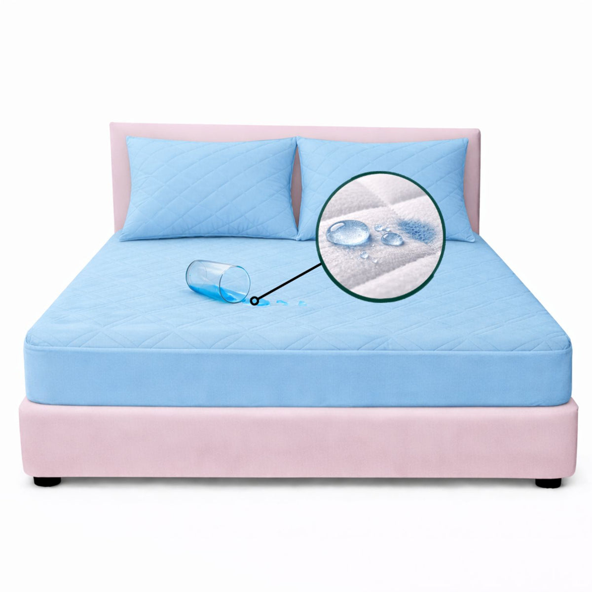 Combo Protector de Colchón y de Almohada Semiantifluido Azul Celeste para Colchón Doble 140 X 190 Cm Semi-Antifluido