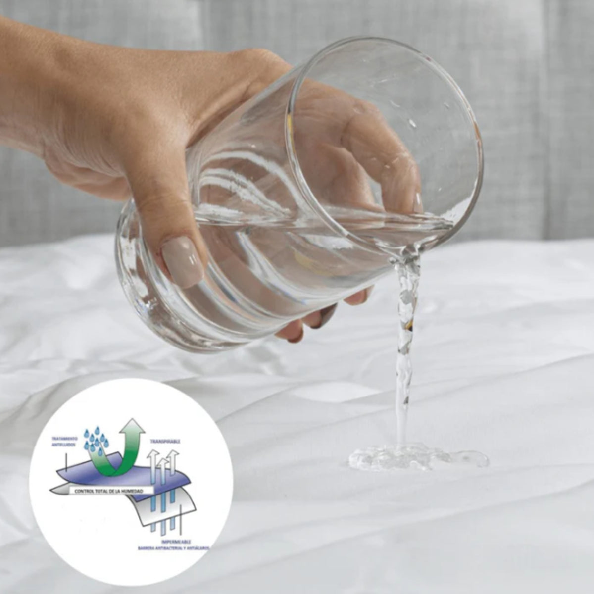 Protector de Colchón Antifluido Blanco 100x190cm 200 Hilos Acolchado para Colchón Sencillo 100 X 190 Cm