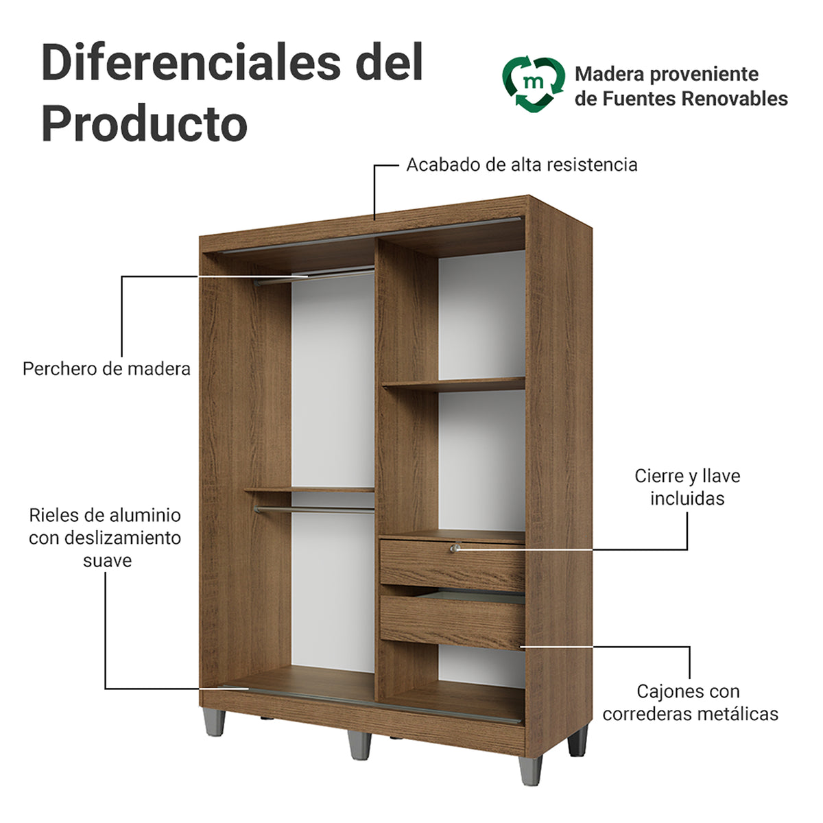 Closet Luke Marron 120x192cm con Un Espejo con Dos Cajones y con Tres Entrepaños