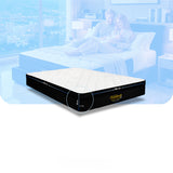 Colchón Enrollado Versalles Blanco Queen 160 X 190 Cm Firmeza Medio